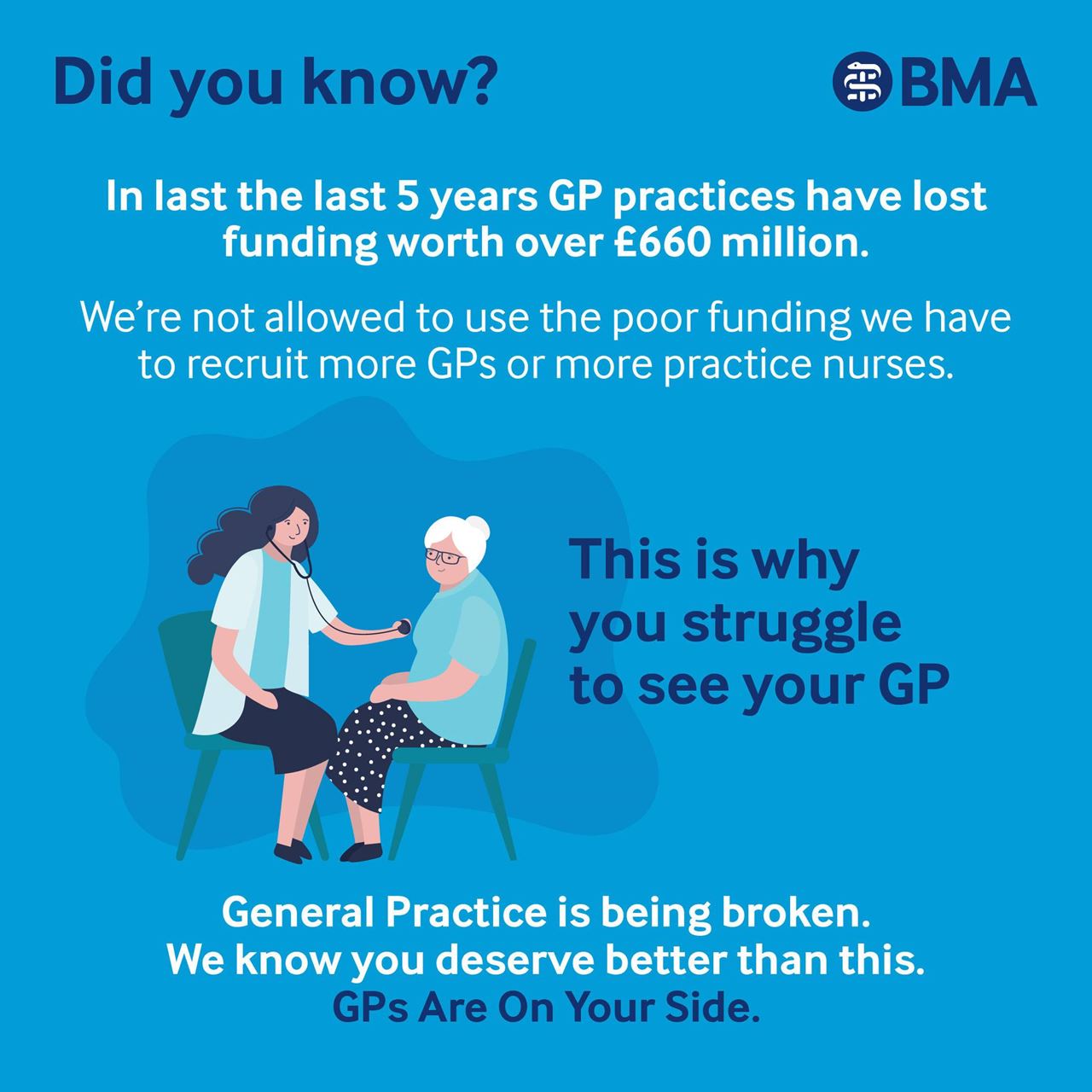 Saving General Practice