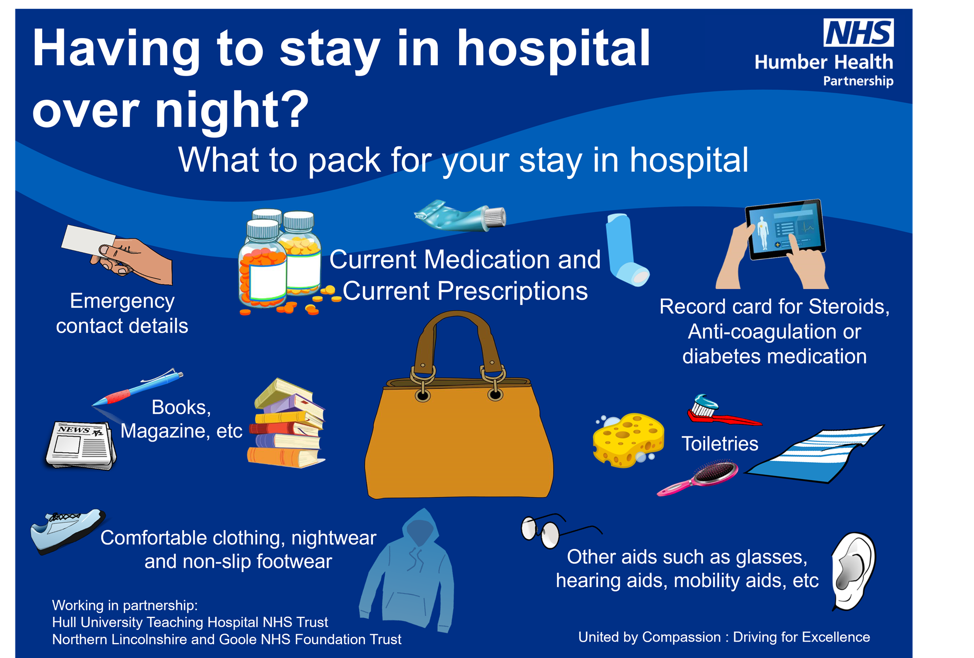 Medicines in Hospital